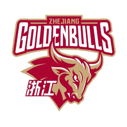 浙江稠州银行U19